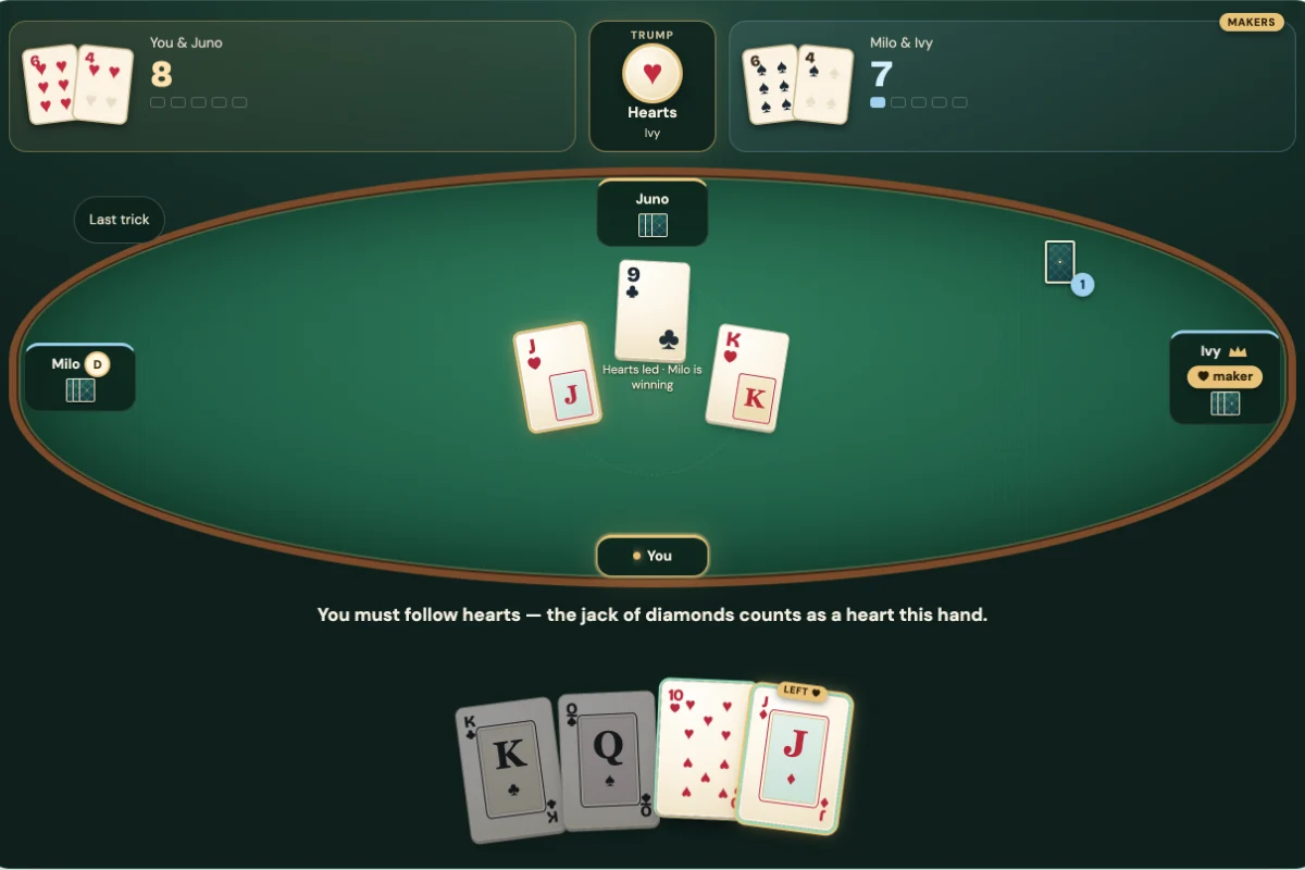 A Euchre table in progress on green felt: hearts are trump, the bowers glow in your fanned hand and the score is kept with a six and a four