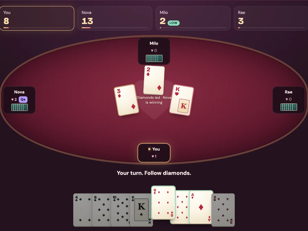 A Hearts game in progress: four seats around a red felt, a diamond trick with the king of hearts dumped on it, and your sorted hand with the playable diamonds raised