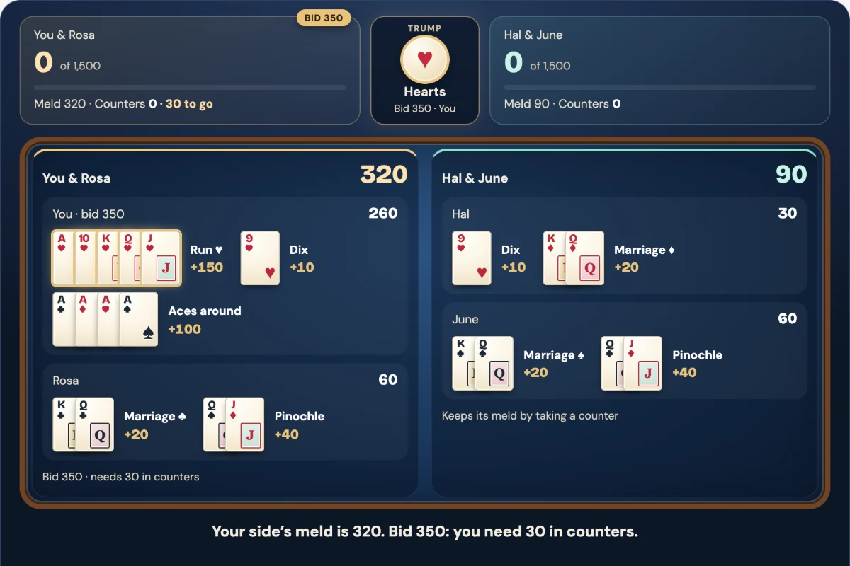 A Pinochle meld board on blue felt: a run in hearts, aces around and a pinochle laid out with their points