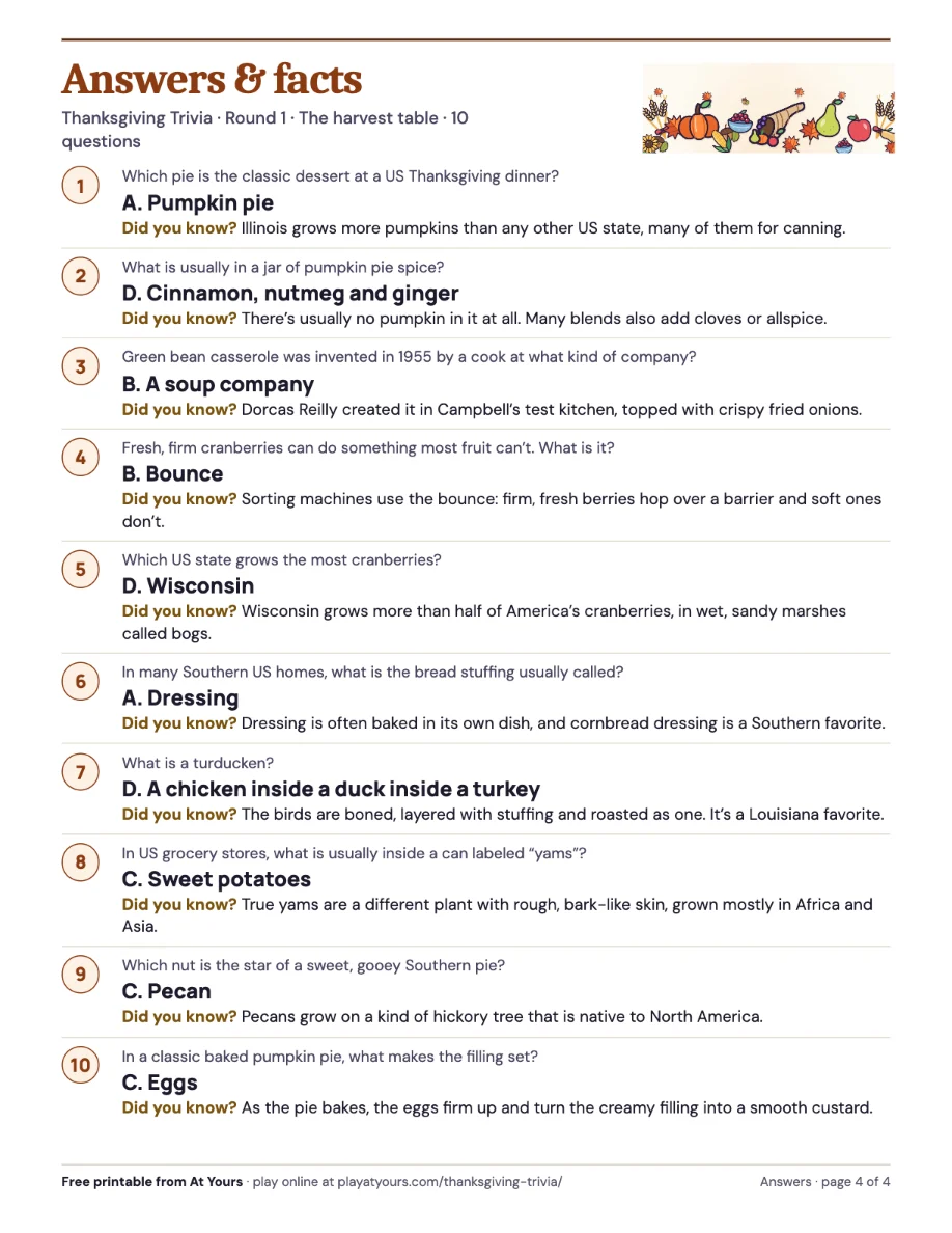 The printable Thanksgiving Trivia answer sheet, with each answer and its did-you-know fact