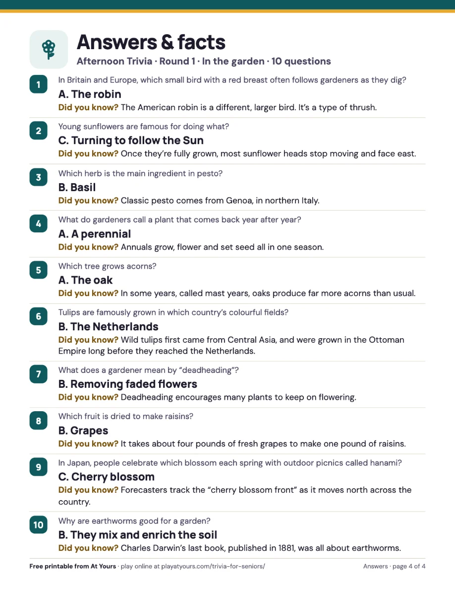 The printable Afternoon Trivia answer sheet, with each answer and its did-you-know fact